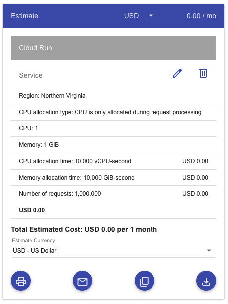 GCR Pricing