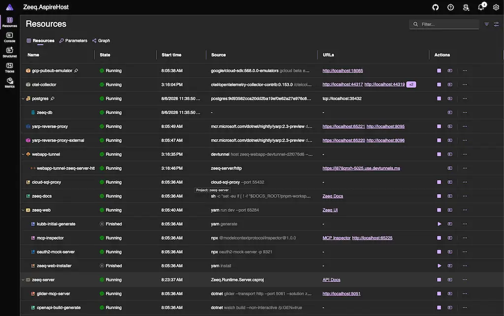 Zeeq's Aspire dashboard for local dev